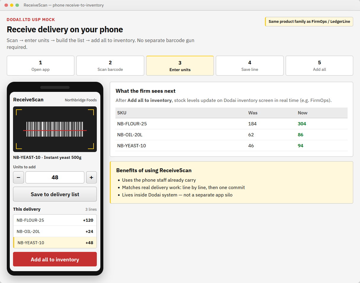 ReceiveScan phone receive-to-inventory flow: scan barcode, enter units, add all to inventory